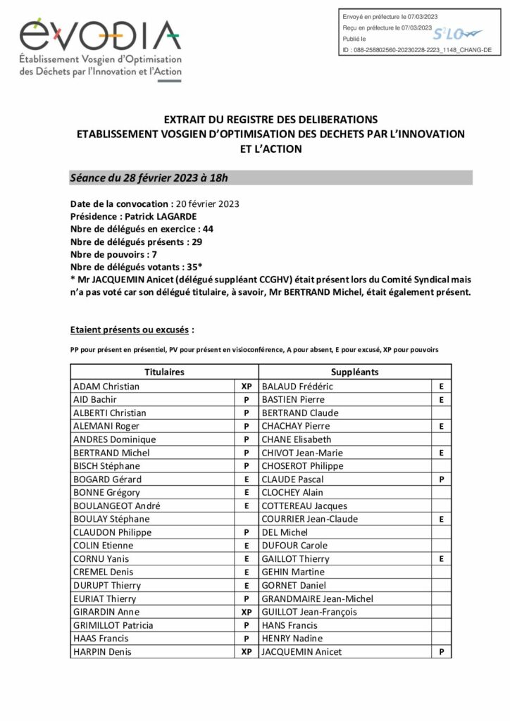 thumbnail of 2023_1148_CHANGEMENT SIEGE DU SYNDICAT