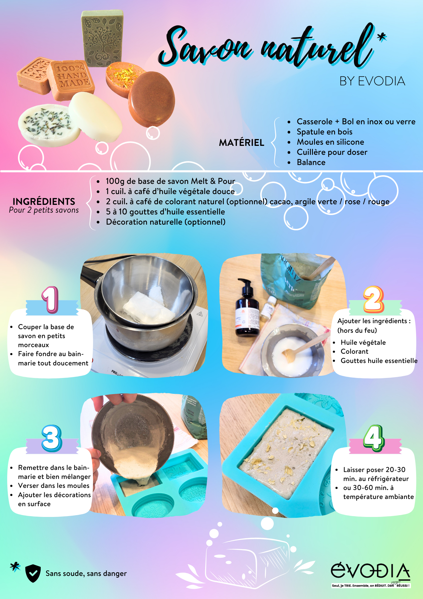 Fabriquer son savon naturel